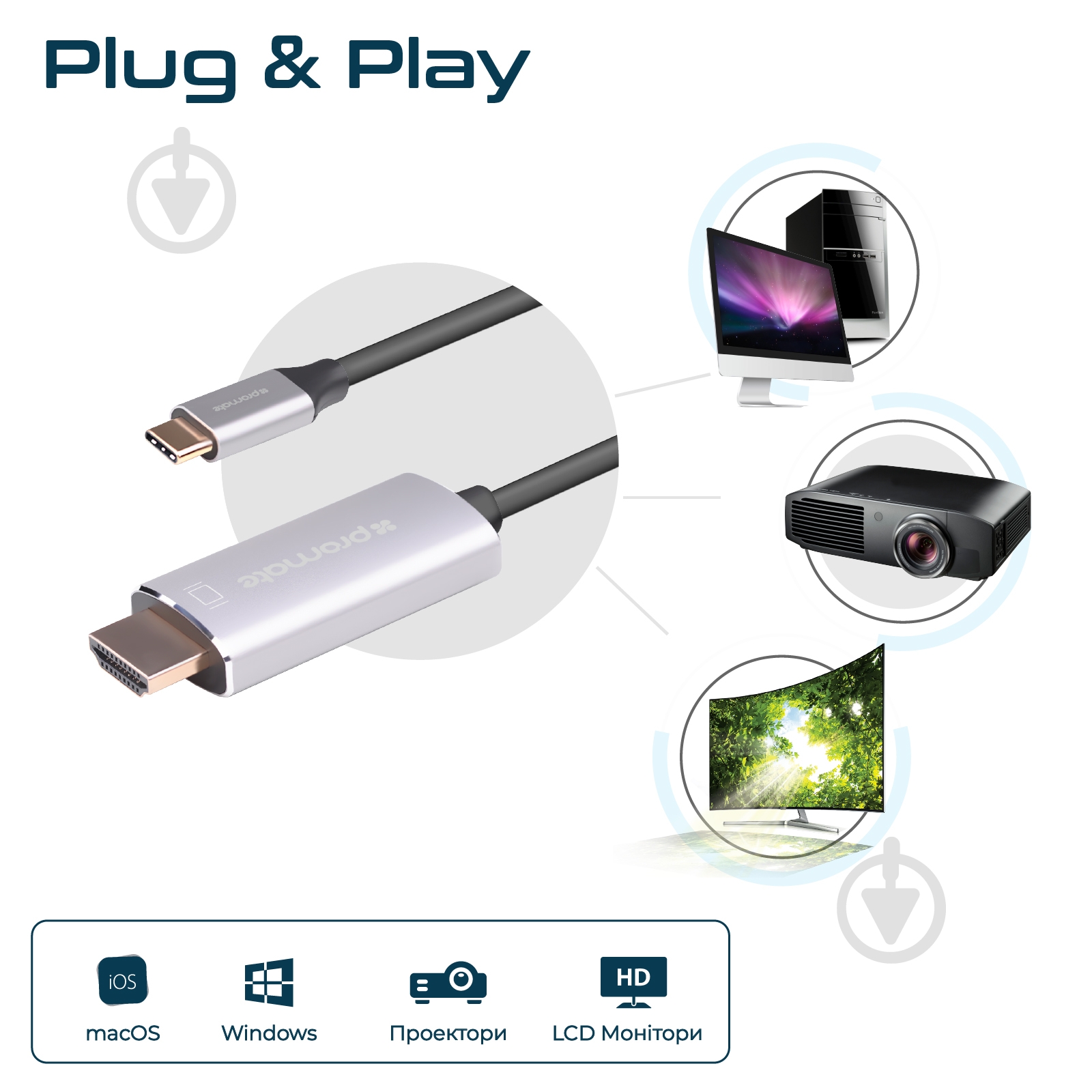 Кабель Promate HDLink-60H USB 3.1 Type-C - HDMI v.2.0 UltraHD-4K, 3D 1,8 м чорний (hdlink-60h.grey) - фото 7