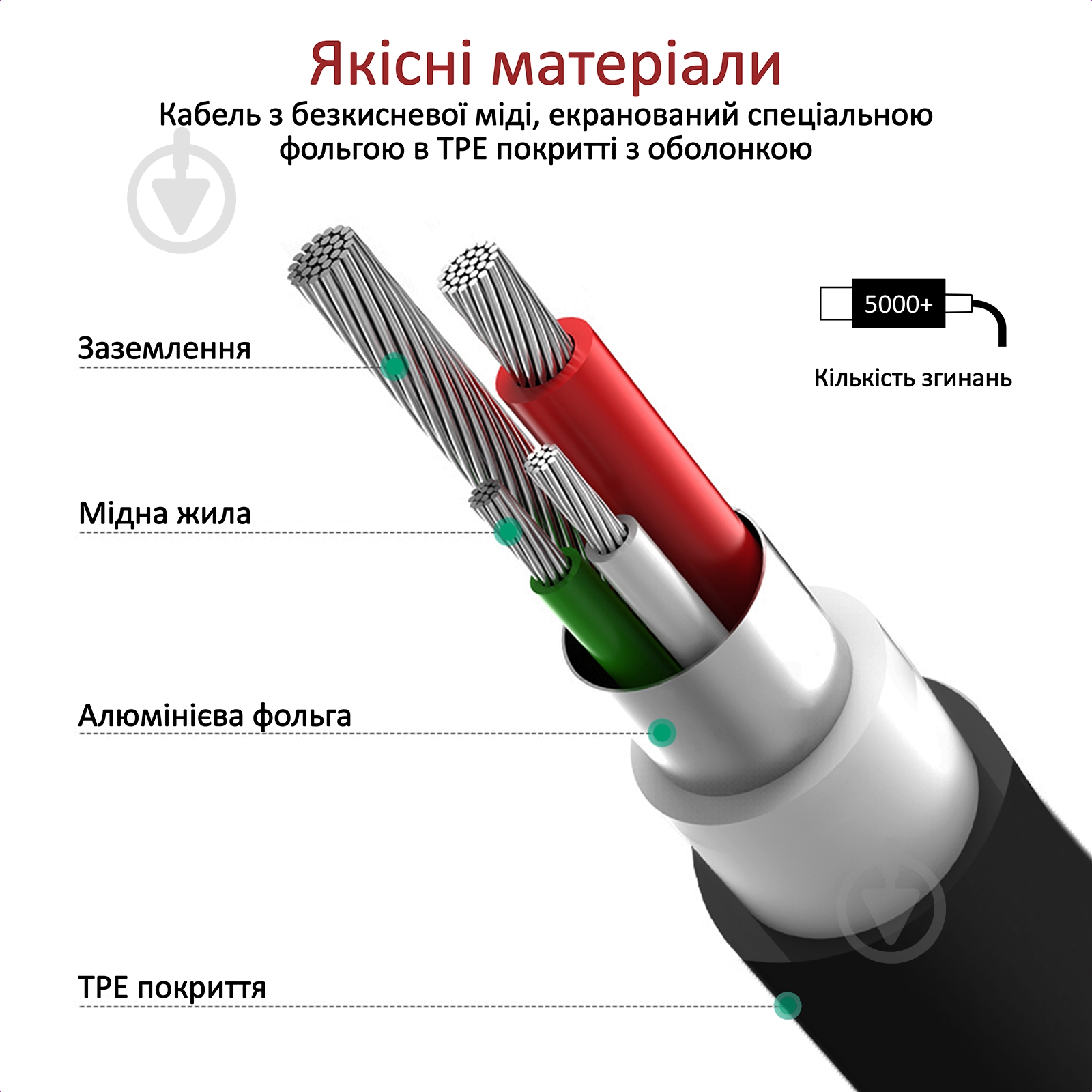 Кабель Promate MicroCord-1 USB-microUSB 2А 1,2 м черный (microcord-1.black) - фото 3