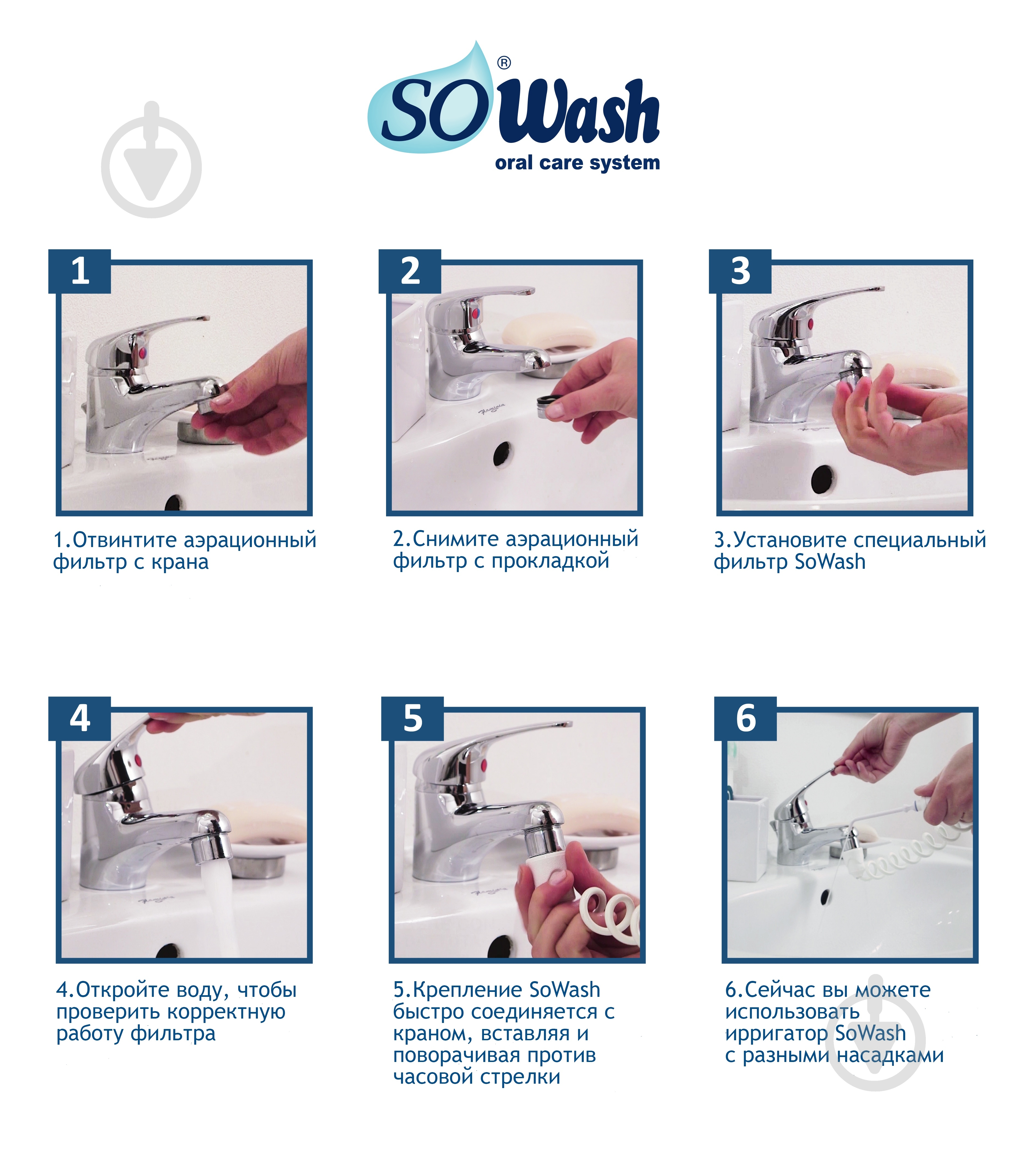 Ирригатор Sowash Семья Basic (8027230000220) - фото 9