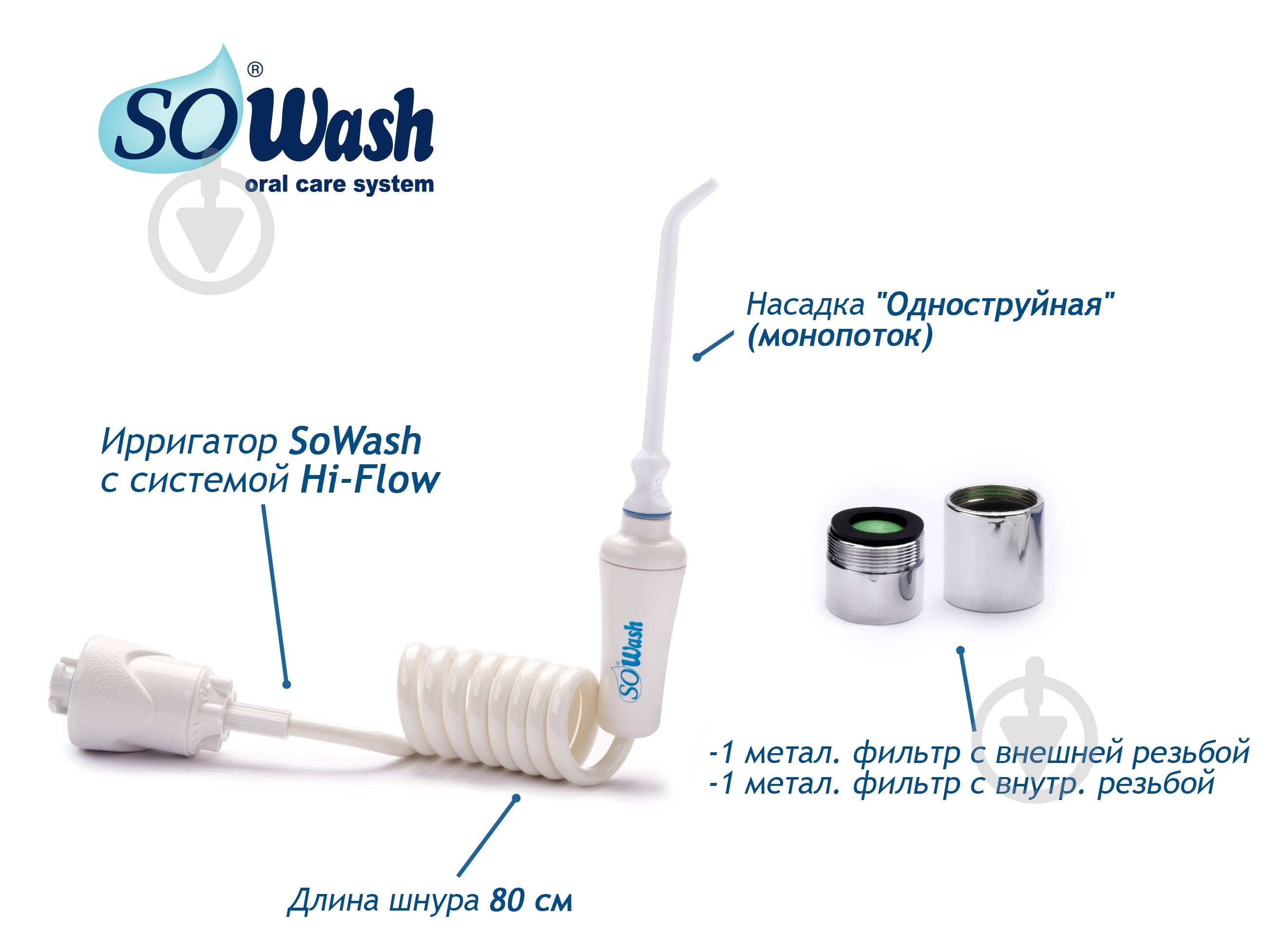 Ирригатор Sowash Семья Basic (8027230000220) - фото 6
