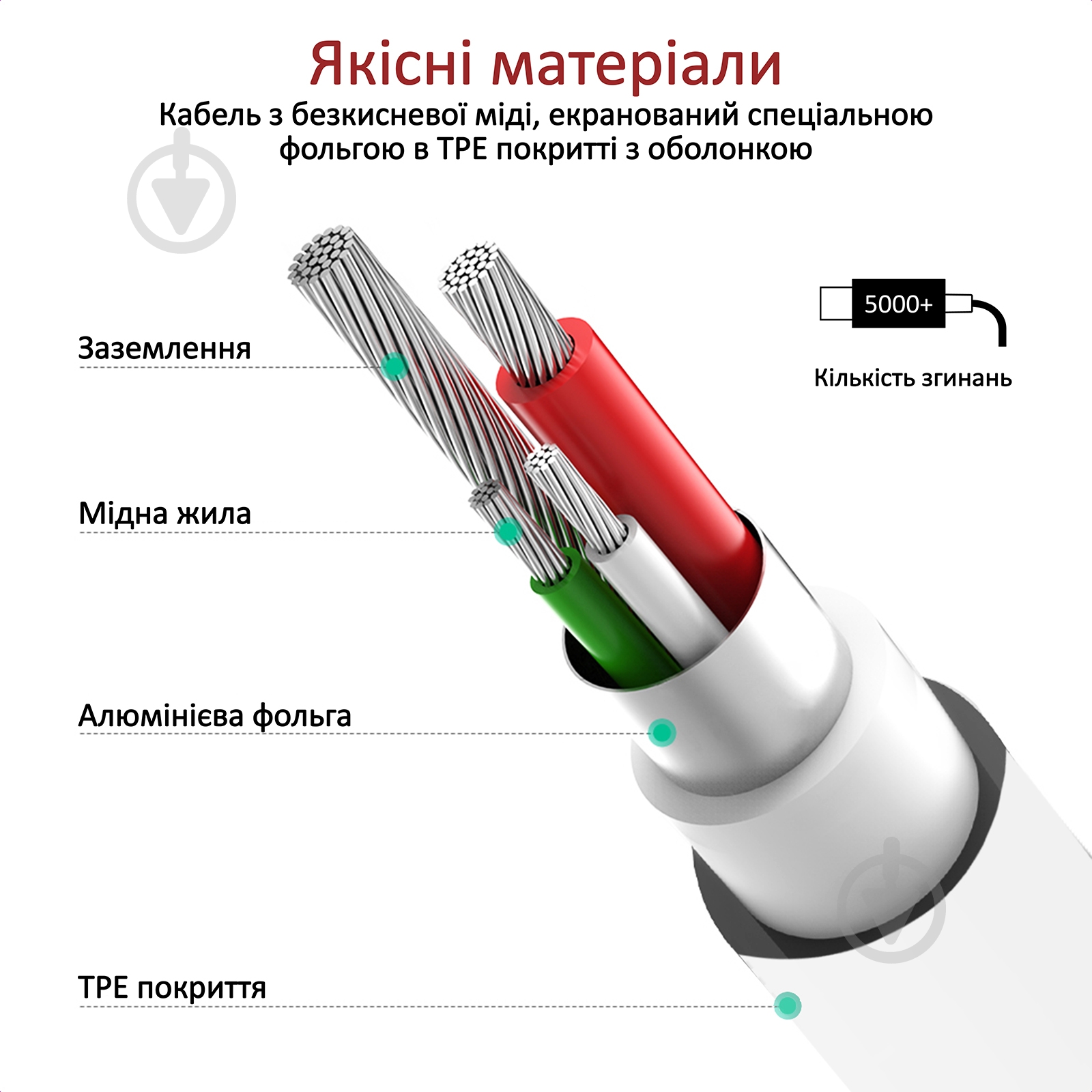 Кабель Promate MicroCord-1 USB-microUSB 2А 1,2 м белый (microcord-1.white) - фото 3