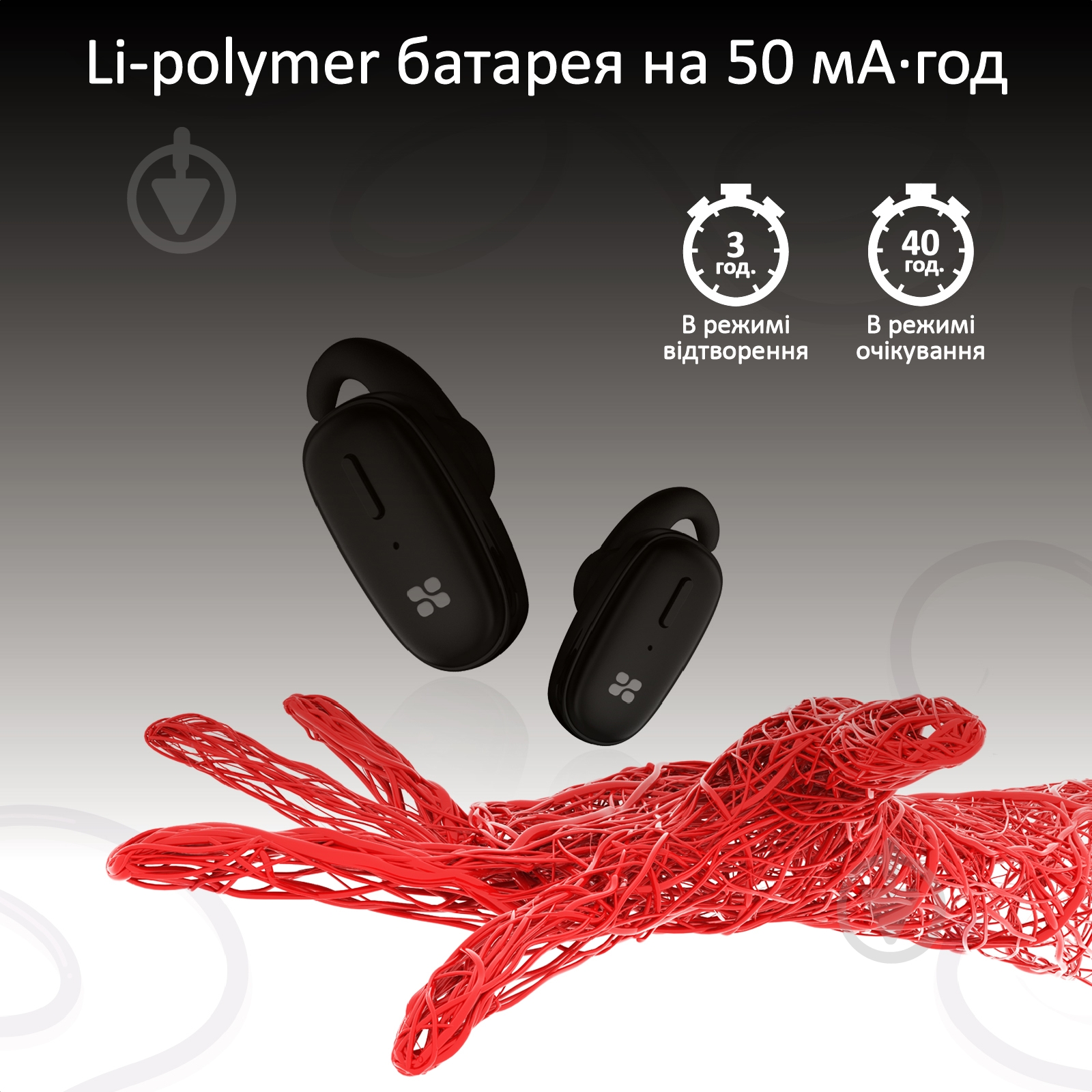 Наушники Promate TrueBlue-3 Bluetooth 5 black (trueblue-3.black) - фото 4