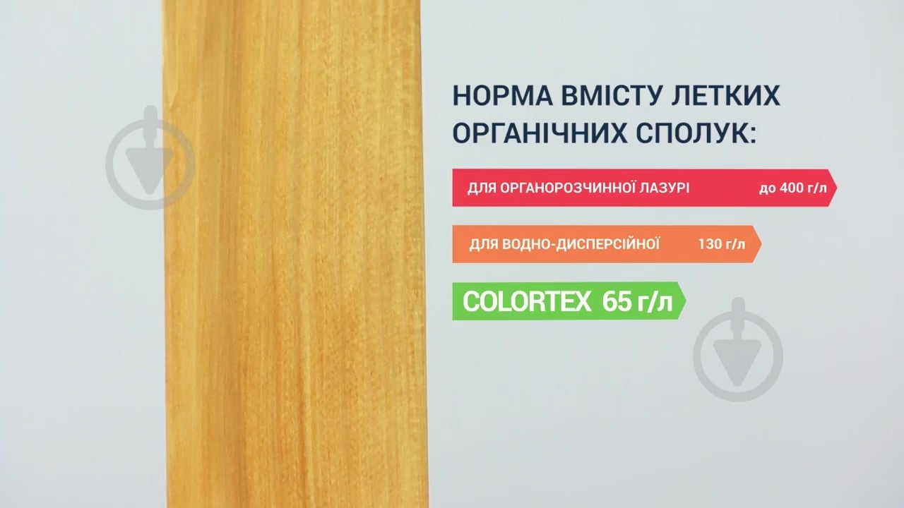 Лазурь Kompozit Colortex безцветная полуглянец 2,5 л - фото 4