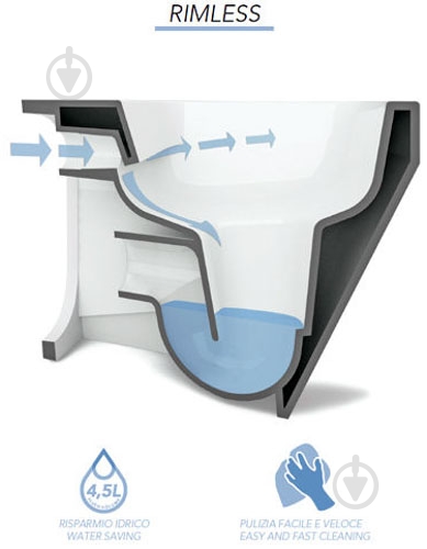 Унитаз подвесной Simas GA18N Gambassi + крышка Softclose + крепления (GA18 + GA004 + F85) - фото 3 Унитаз подвесной Simas GA18N Gambassi + крышка Softclose + крепления (GA18 + GA004 + F85) - фото 3
