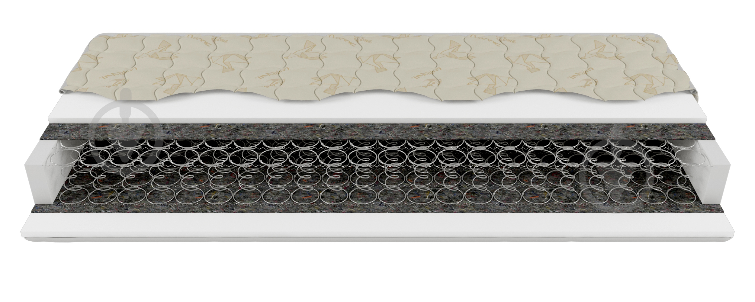 Матрас Speziell 90x190 см Origami Horeca 90x190 см - фото 2