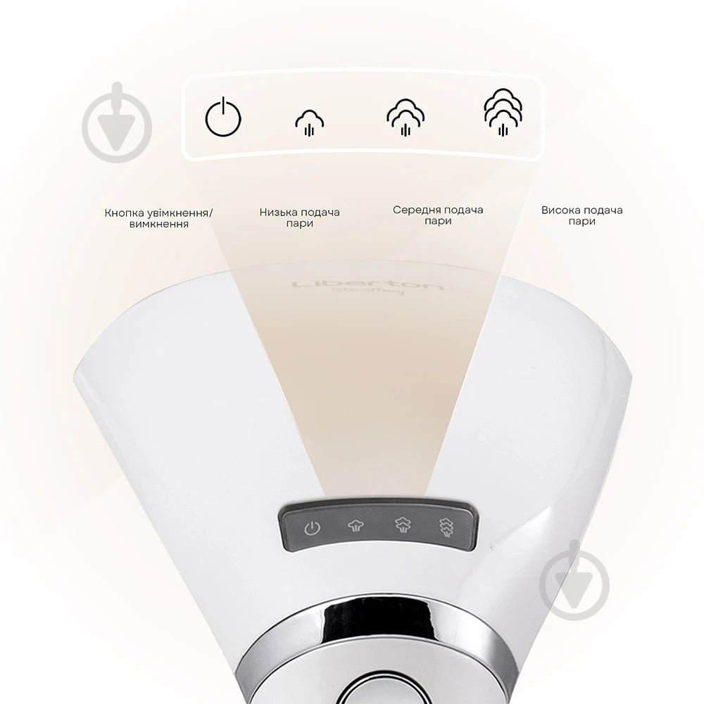 Отпариватель Liberton LHS-6904 - фото 16 Отпариватель Liberton LHS-6904 - фото 16