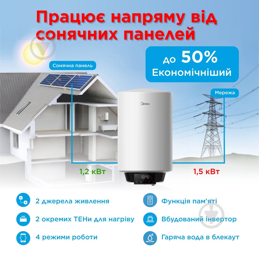 Бойлер комбінований Midea Solaris-H-100 Гібрид для сонячних панелей - фото 7 Бойлер комбінований Midea Solaris-H-100 Гібрид для сонячних панелей - фото 7