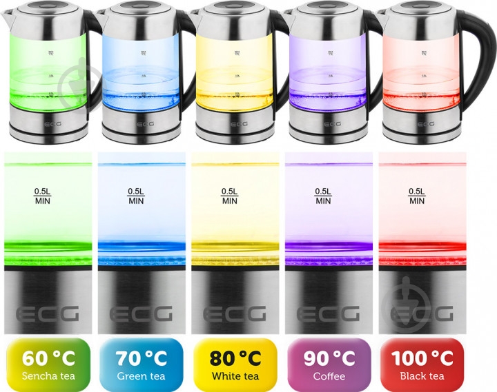 Электрочайник ECG RK 1777 Colore - фото 10 Электрочайник ECG RK 1777 Colore - фото 10