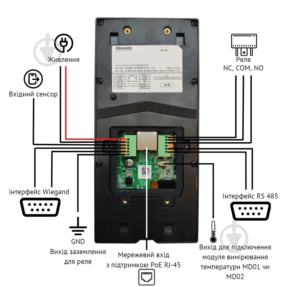 IP-панель вызова Akuvox E16C 179851 - фото 9
