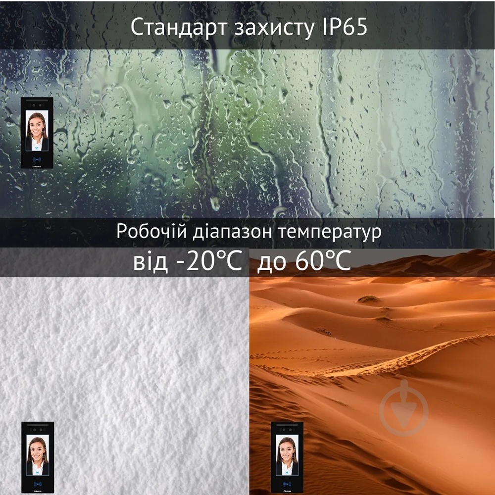 IP-панель вызова Akuvox E16C 179851 - фото 7