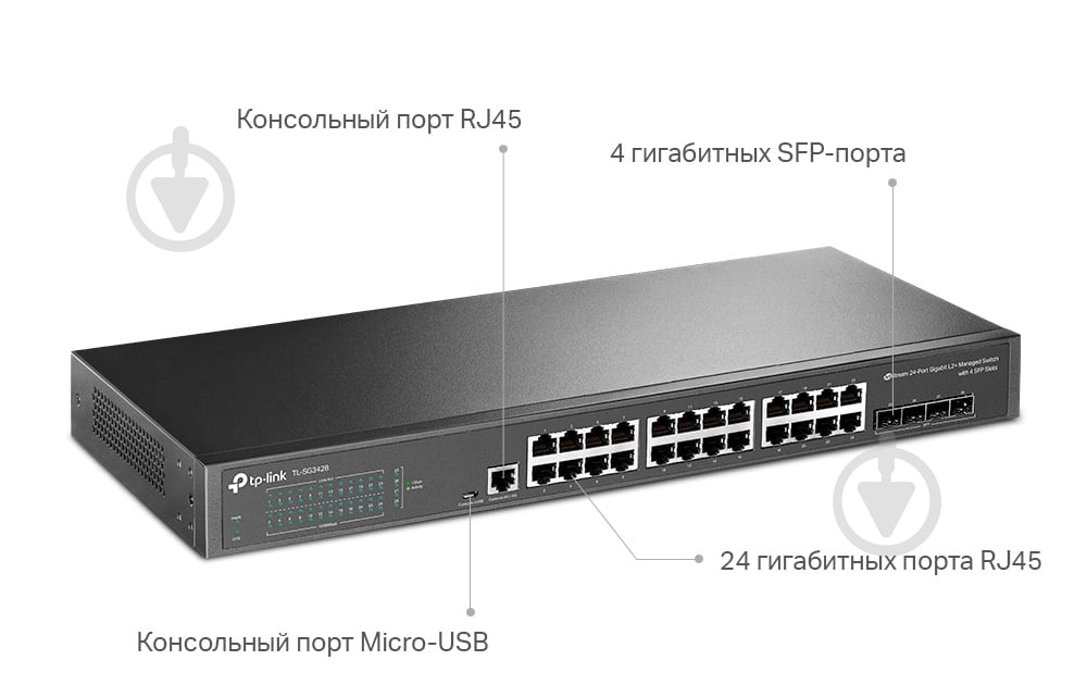 Коммутатор TP-Link TL-SG3428 - фото 4