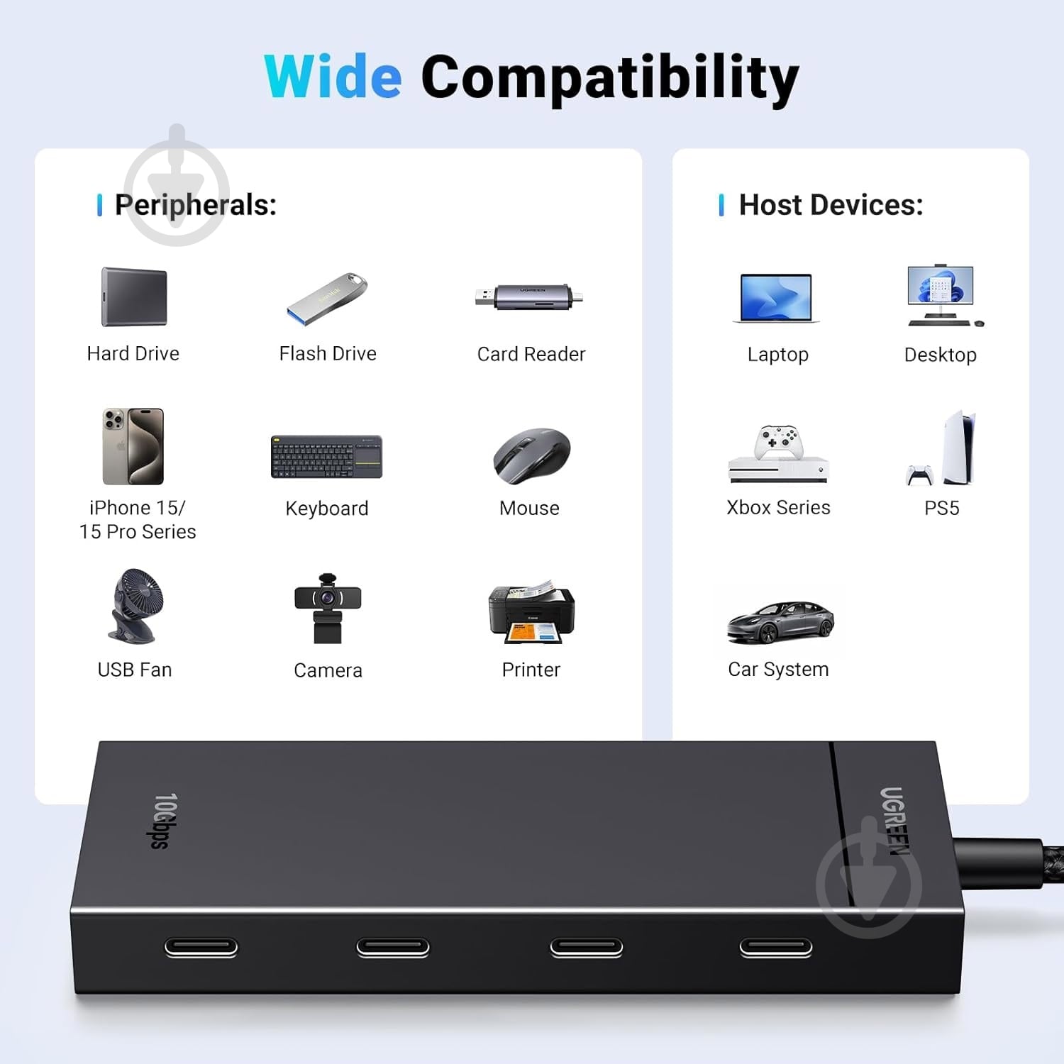 USB-хаб UGREEN Gen2 10Gbps черный CM806 - фото 6
