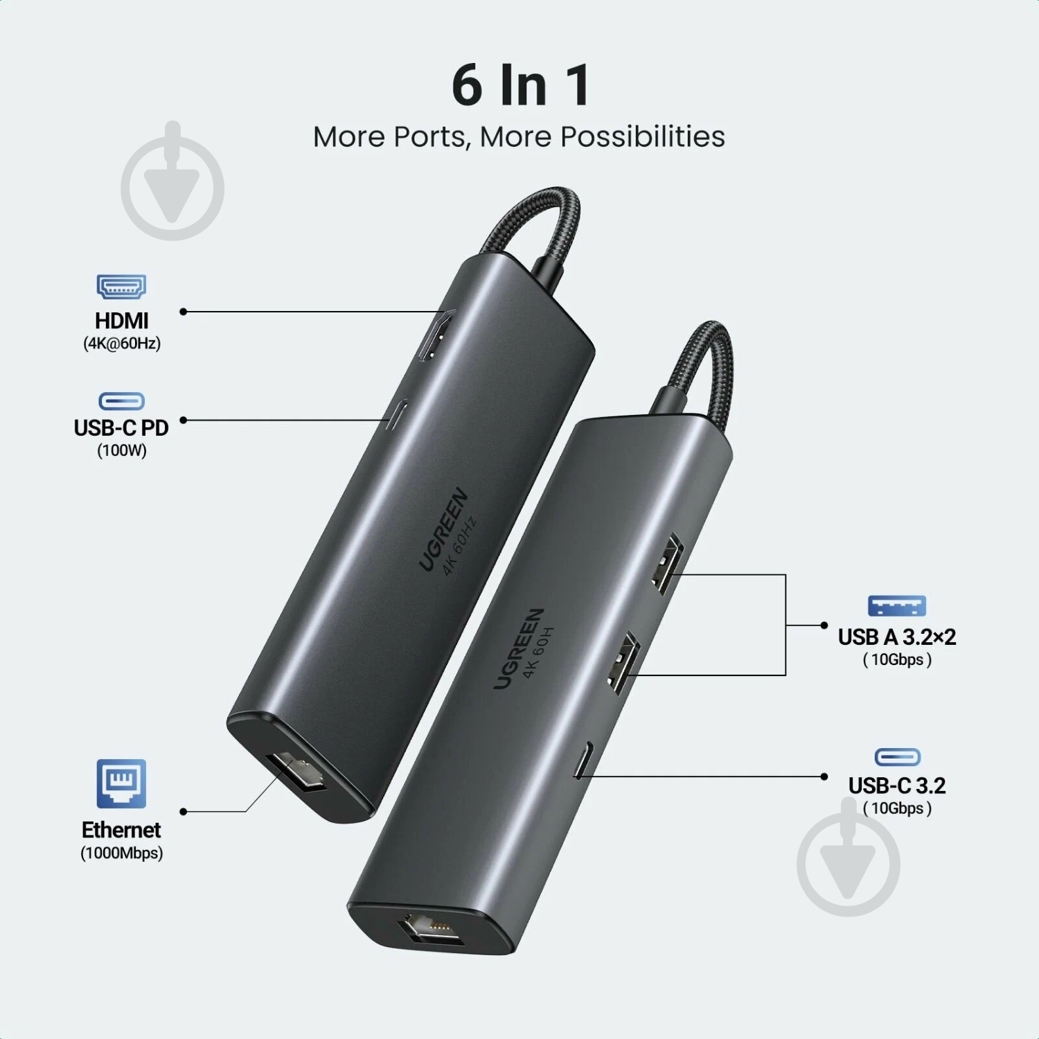 Док-станция UGREEN CM512 titanium grey (45000) - фото 3