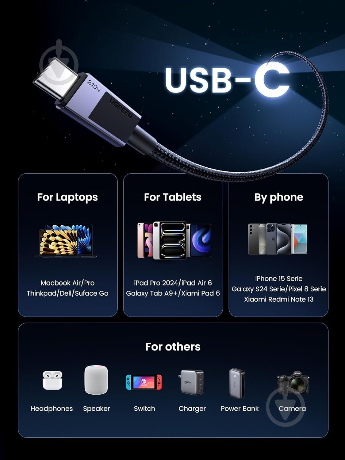 USB-кабель UGREEN L513 1 м черный (45067) - фото 3 USB-кабель UGREEN L513 1 м черный (45067) - фото 3