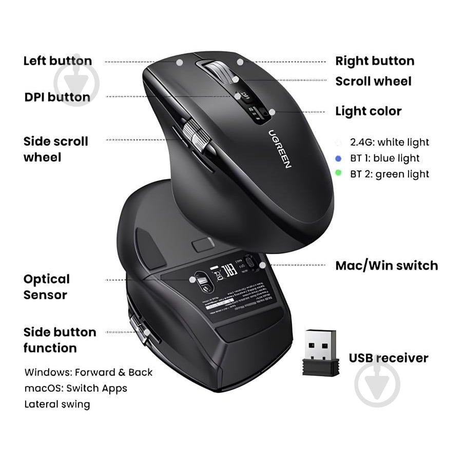 Мышь UGREEN 2.4GHz&BT M751 Ergonomic Contoured-Shape black (45792) - фото 4
