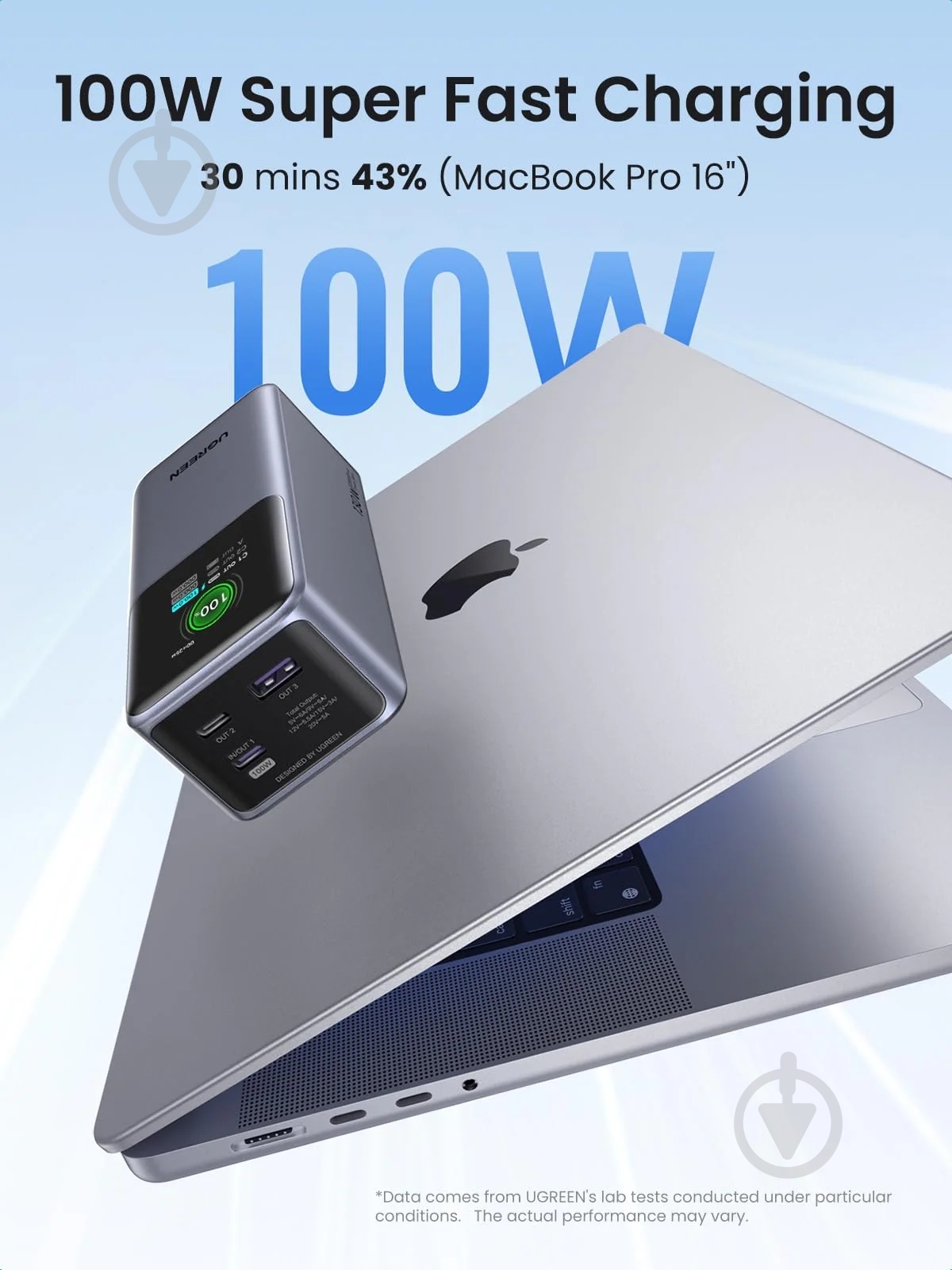 Повербанк UGREEN PB721 20000 mAh grey (35524B) - фото 2