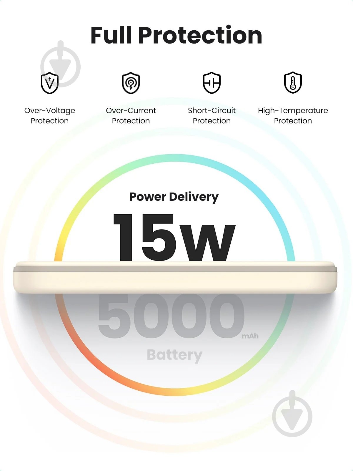 Повербанк UGREEN PB560 5000 mAh white (25207) - фото 3