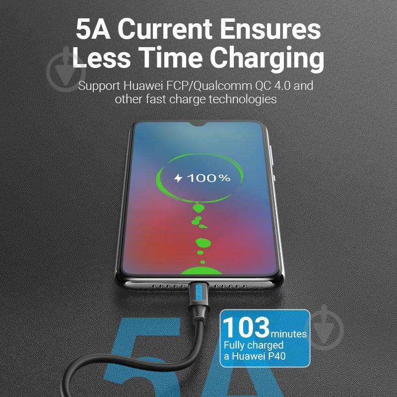 Кабель Vention 1 м черный (COTBF) - фото 6