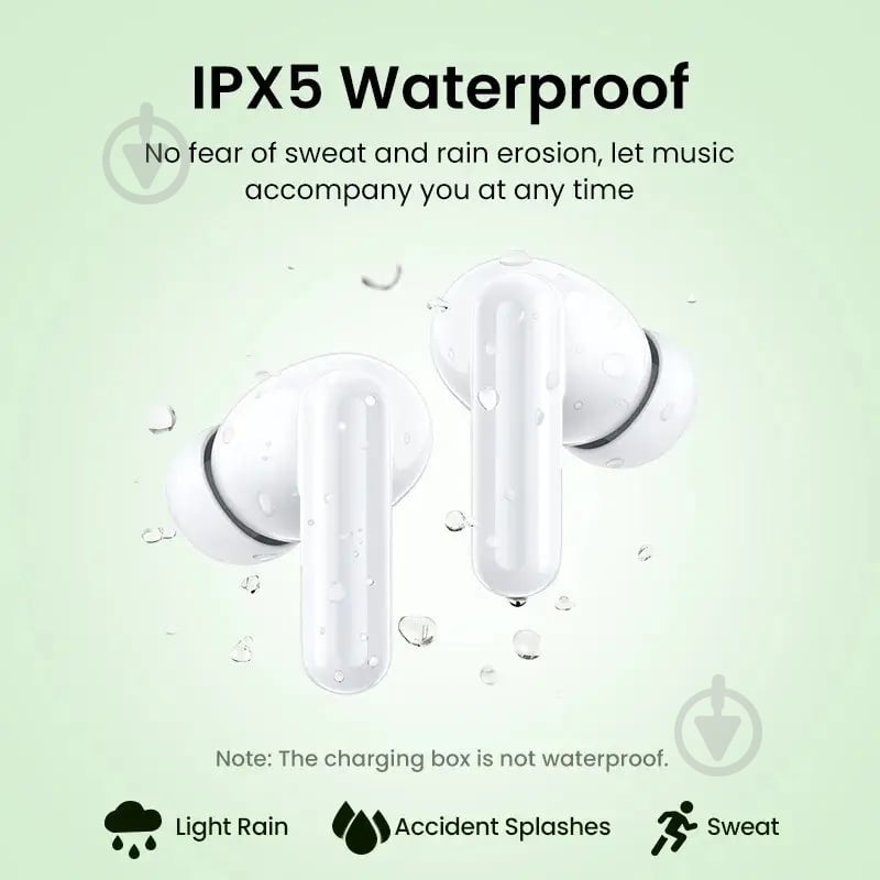 Навушники UGREEN HiTune T3C WS207 white (45110) - фото 4