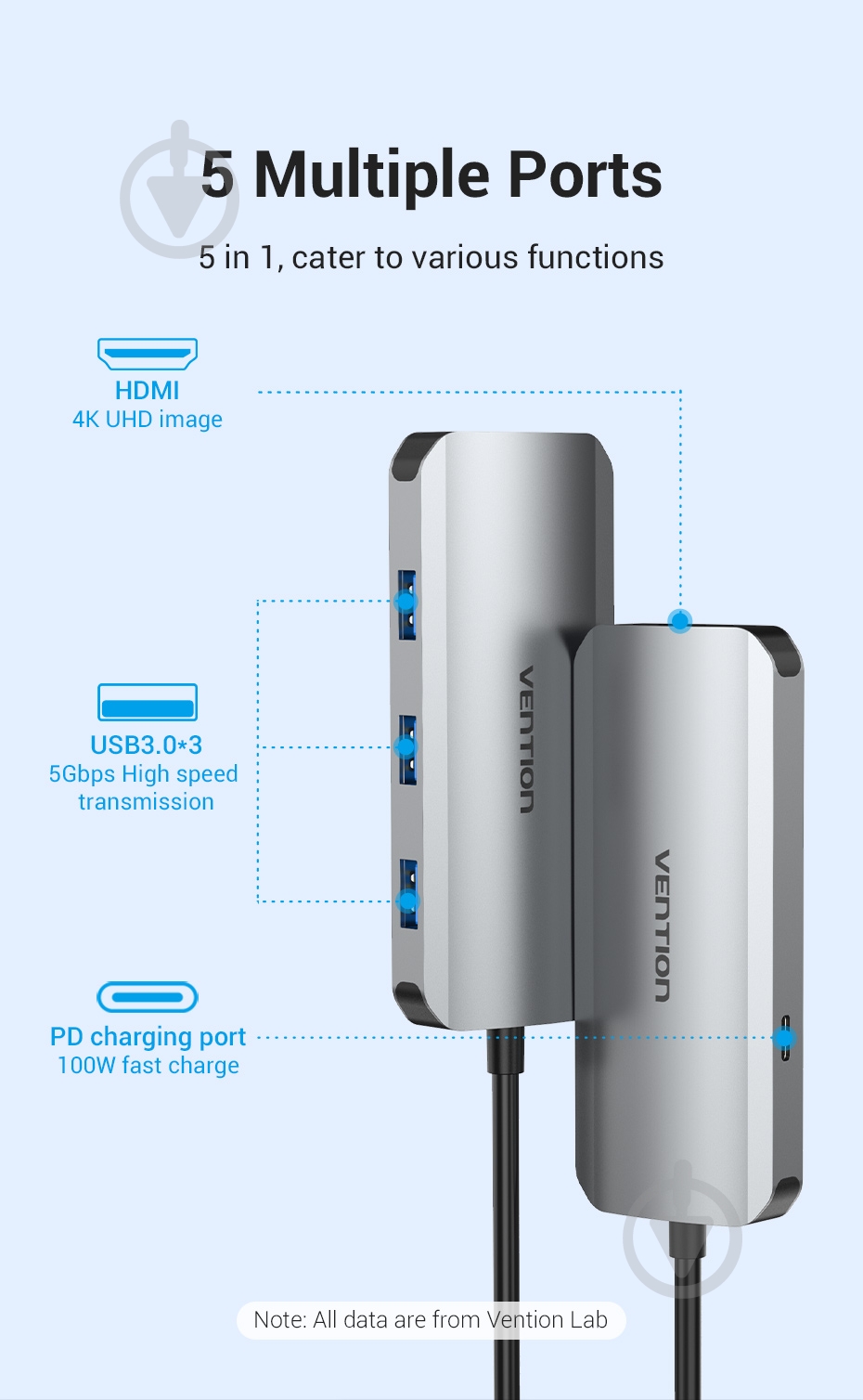 Док-станция Vention silver (TODHB) - фото 3 Док-станция Vention silver (TODHB) - фото 3