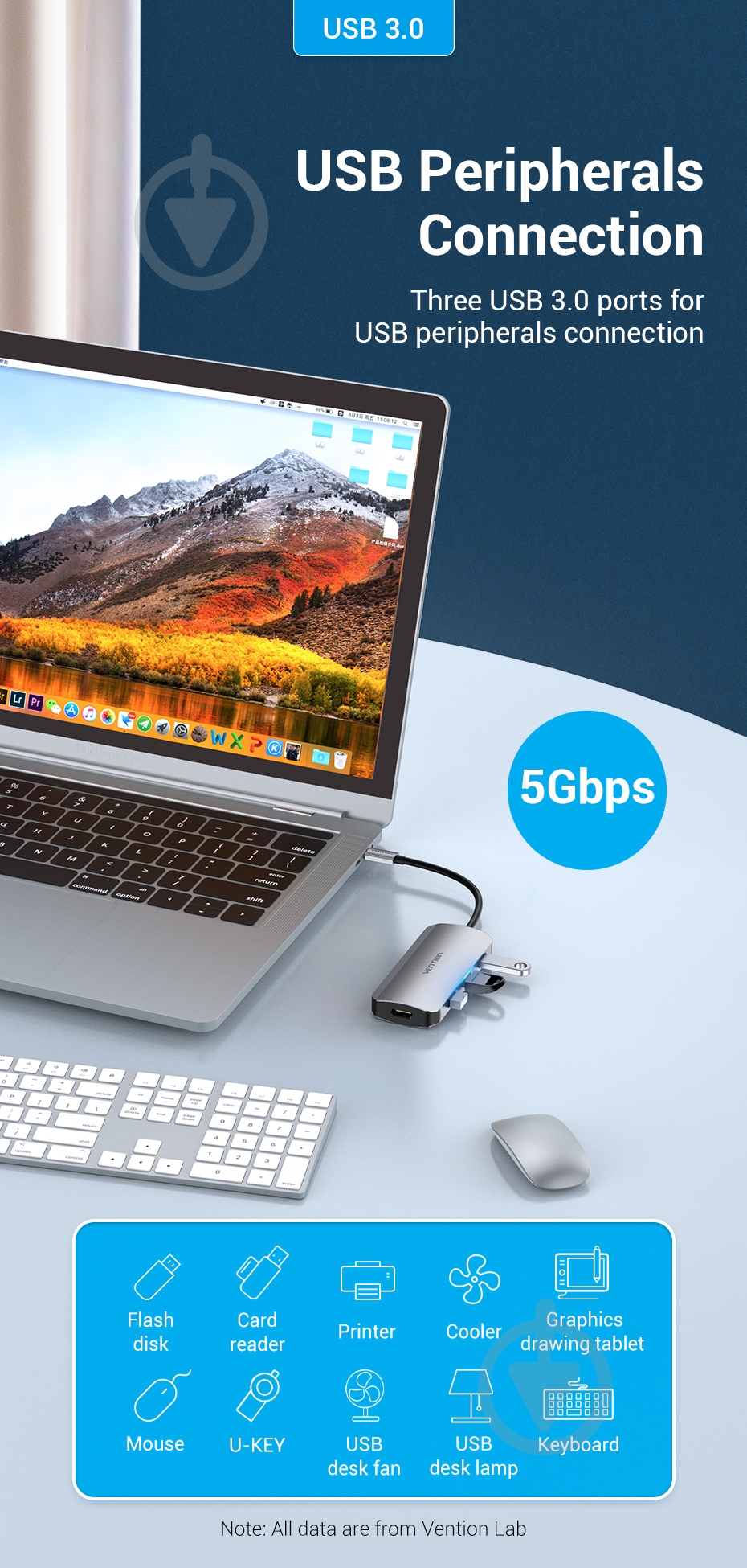 Док-станция Vention silver (TODHB) - фото 4 Док-станция Vention silver (TODHB) - фото 4