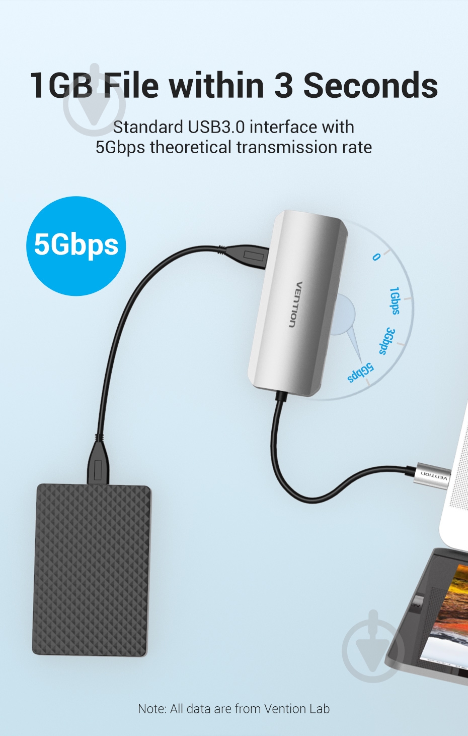 Док-станция Vention silver (TODHB) - фото 5 Док-станция Vention silver (TODHB) - фото 5