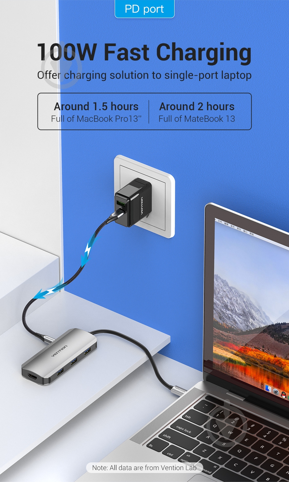 Док-станция Vention silver (TODHB) - фото 6 Док-станция Vention silver (TODHB) - фото 6