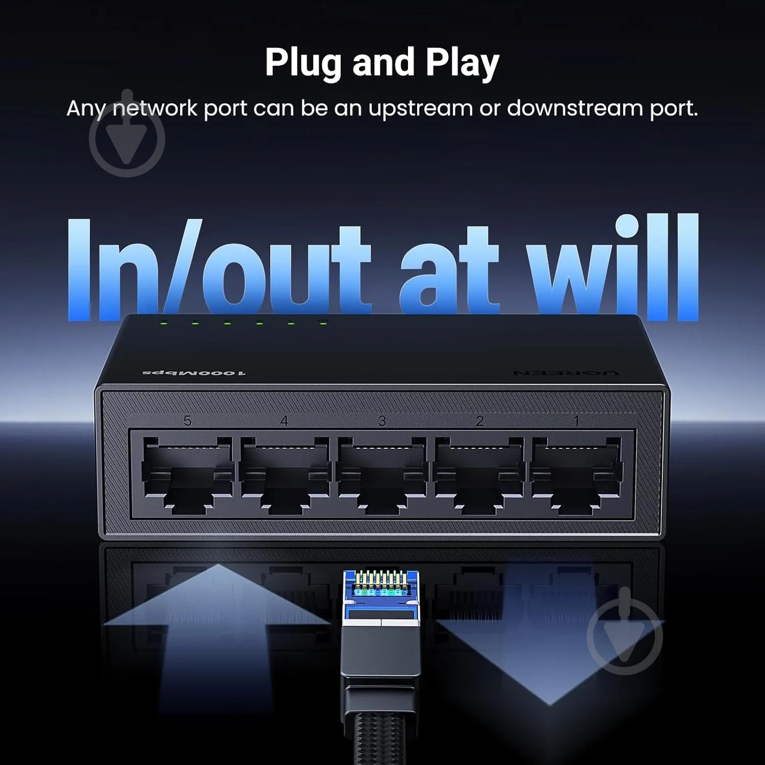 Комутатор UGREEN CM833 - фото 5 Комутатор UGREEN CM833 - фото 5