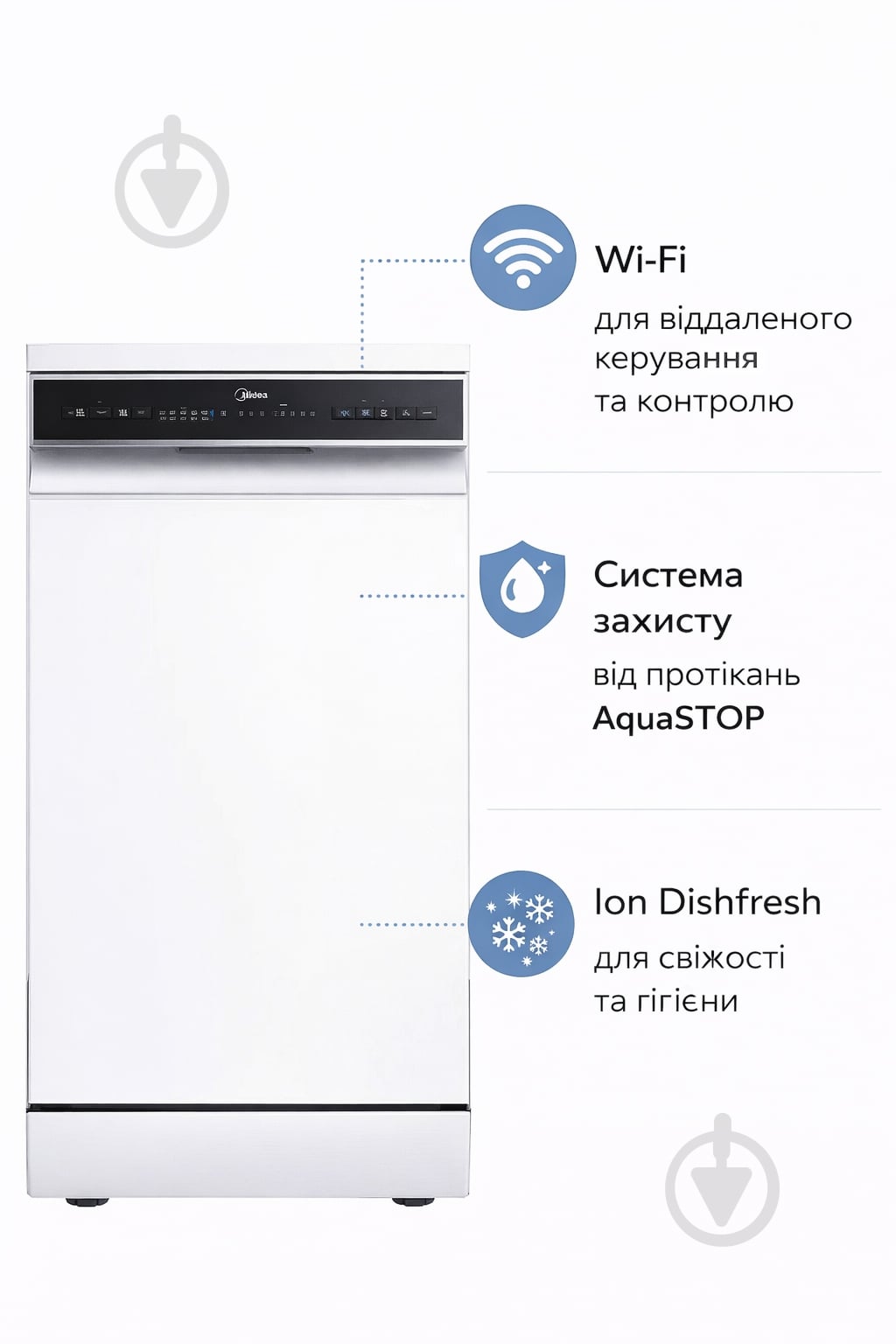 Посудомоечная машина Midea MFD45S160Wi - фото 11