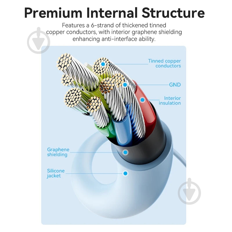 Кабель Vention 1,5 м голубой (CTMSG) - фото 4