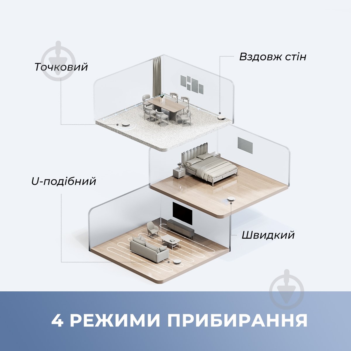 Робот-пылесос MOVA E10 (RGE12GA) white - фото 13