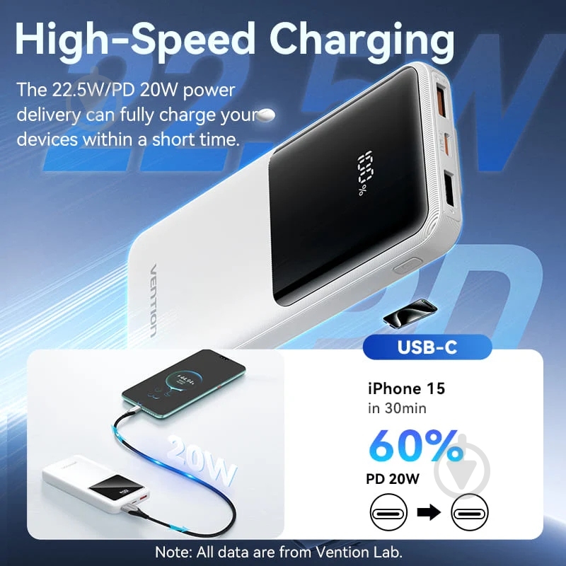 Повербанк Vention 10000 mAh white (FHOW0) - фото 8