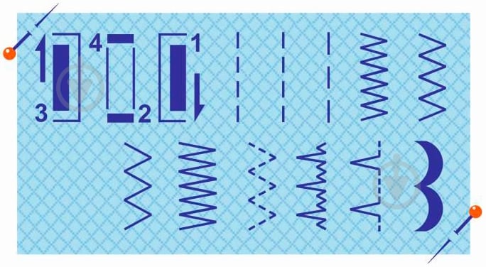 Швейная машина Minerva Jbasic - фото 2