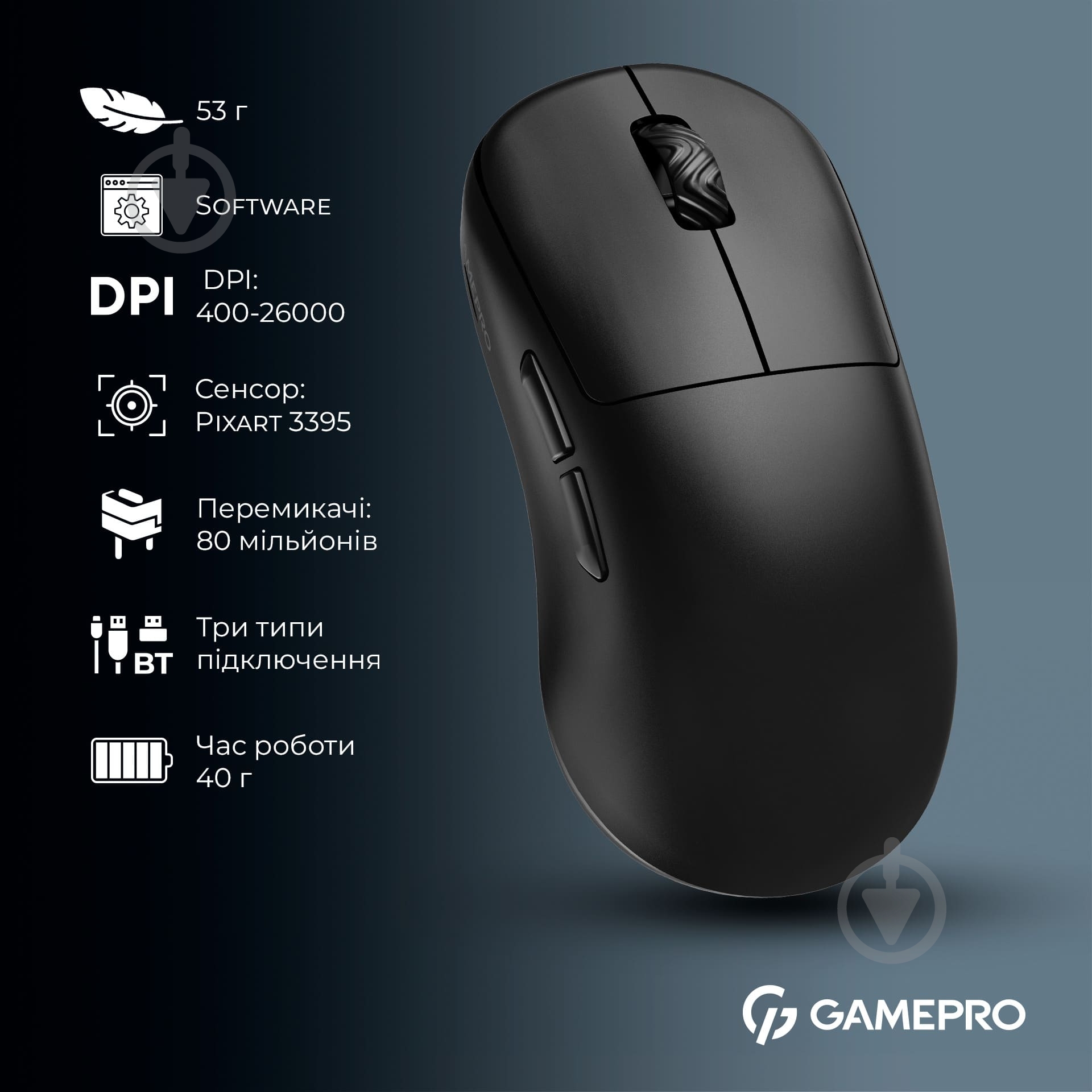 Мышка беспроводная GamePro Asgard Loki black (GM022B) - фото 15 Мышка беспроводная GamePro Asgard Loki black (GM022B) - фото 15