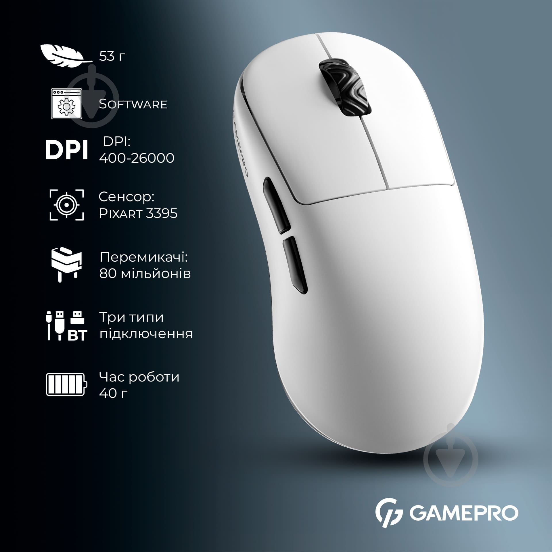 Мышка беспроводная GamePro Asgard Loki white (GM022W) - фото 16 Мышка беспроводная GamePro Asgard Loki white (GM022W) - фото 16