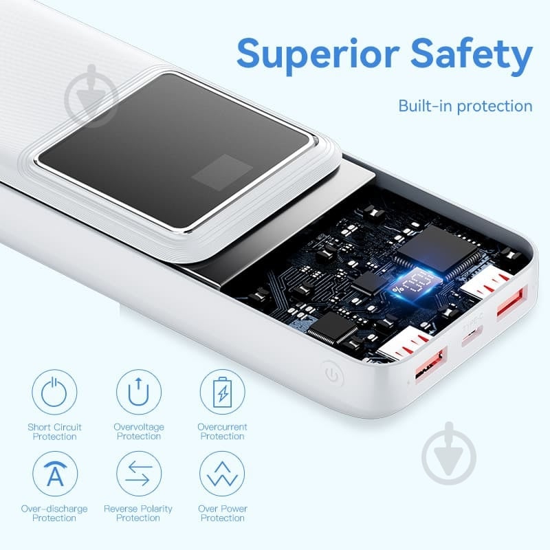 Повербанк Vention 20000 mAh white (FHLW0) - фото 7