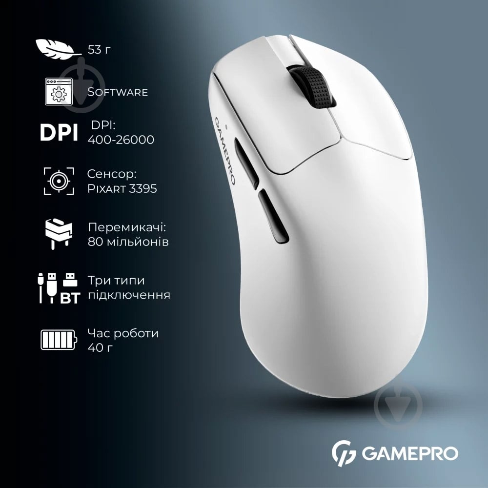 Мишка бездротова GamePro Asgard Surt white (GM017W) - фото 13 Мишка бездротова GamePro Asgard Surt white (GM017W) - фото 13