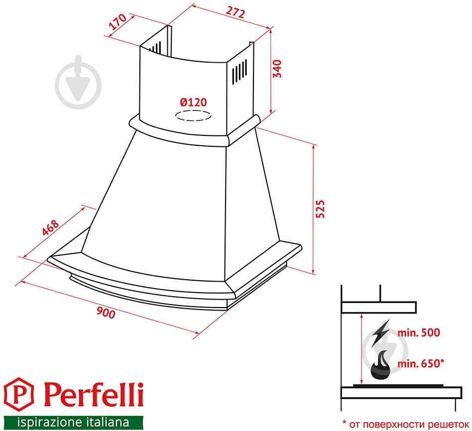 Витяжка Perfelli K 9622 C IV 1000 COUNTRY LED - фото 13 Витяжка Perfelli K 9622 C IV 1000 COUNTRY LED - фото 13