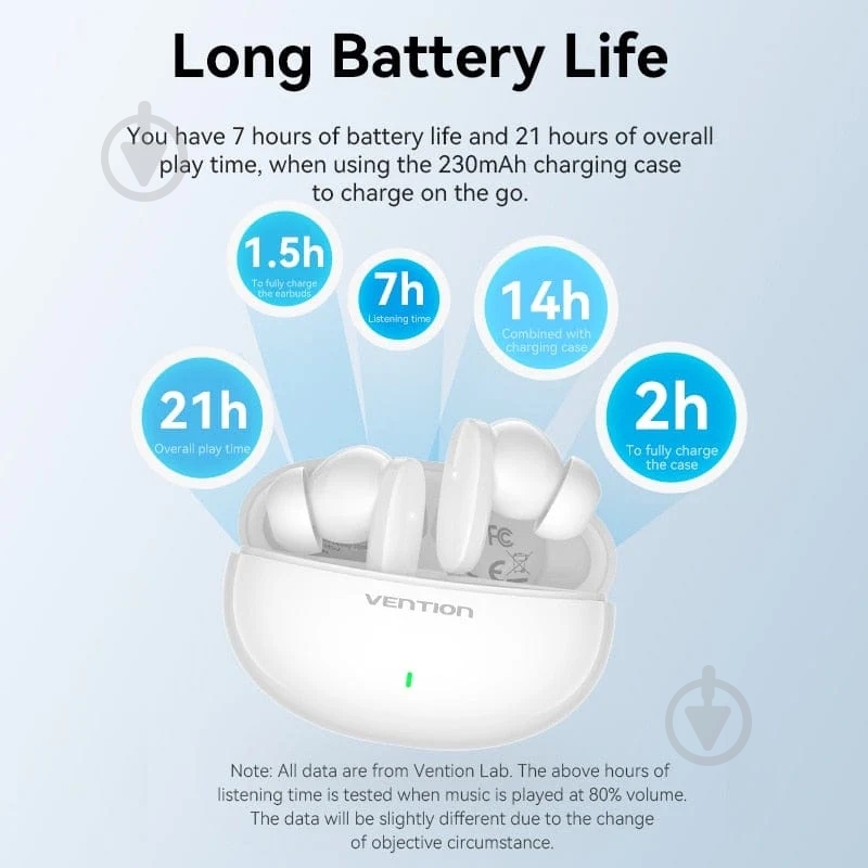 Гарнитура Vention Elf Earbuds E01 white (NBFW0) - фото 3