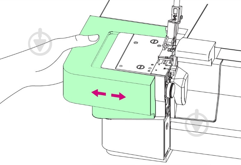 Оверлок Minerva M 2050 - фото 3 Оверлок Minerva M 2050 - фото 3