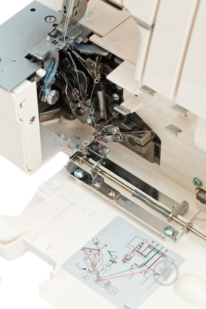 Оверлок Minerva M 2020 - фото 6