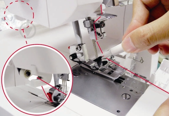 Коверлок Minerva M 5000 CL - фото 3