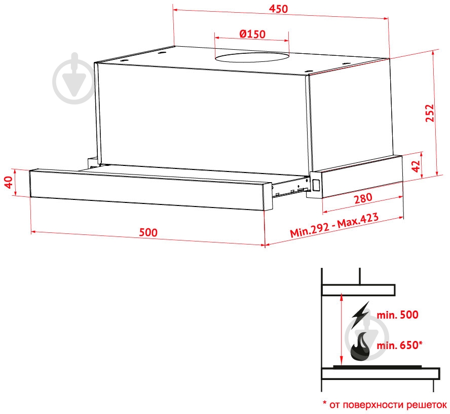 Вытяжка Perfelli TL 5602 C S/I 1000 LED - фото 15