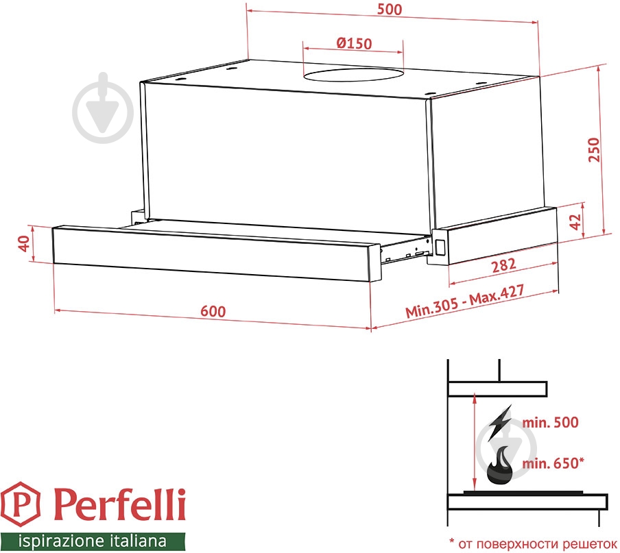 Вытяжка Perfelli TL 6812 C S/I 1200 LED - фото 14