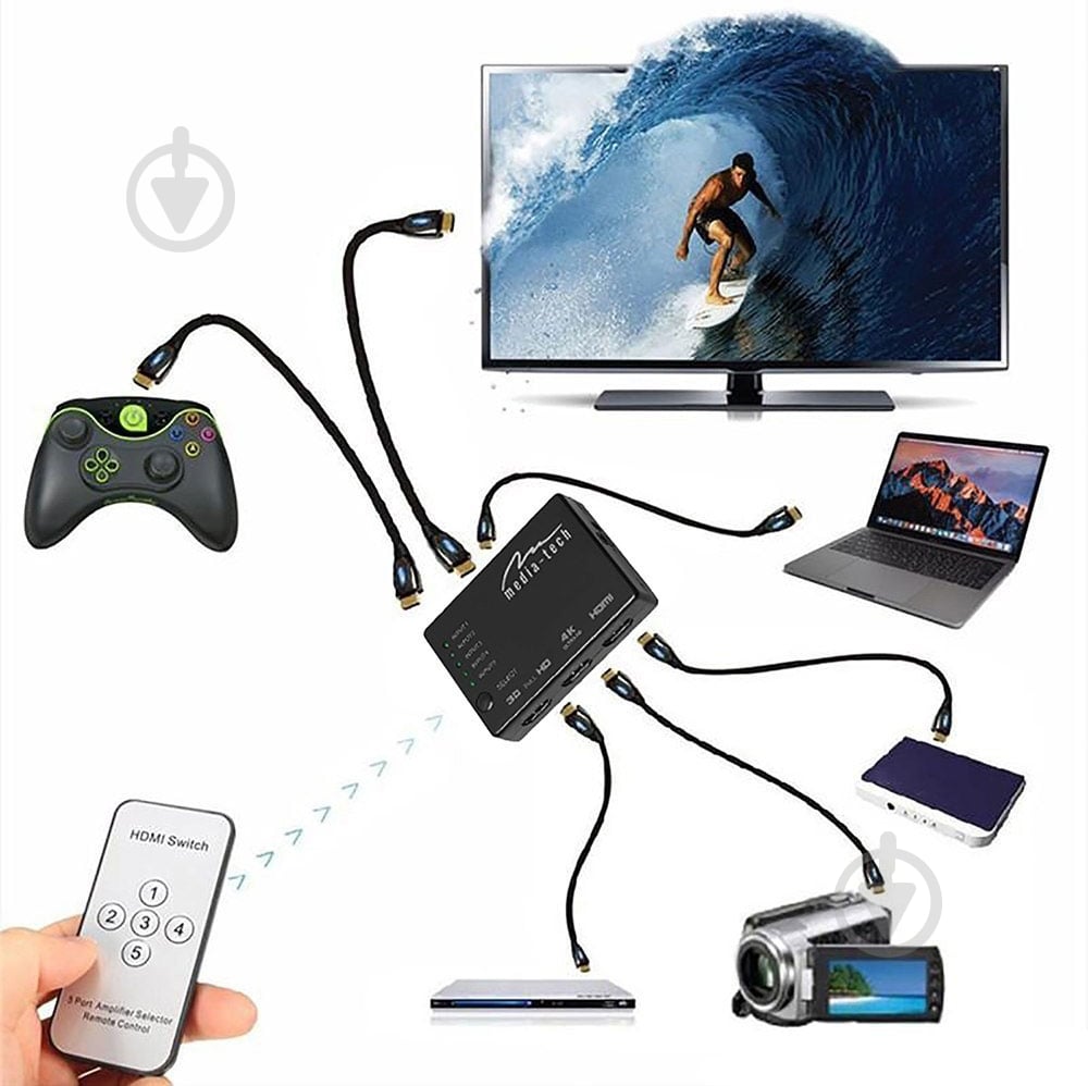 Сплітер Media-Tech чорний (MT5207) - фото 5