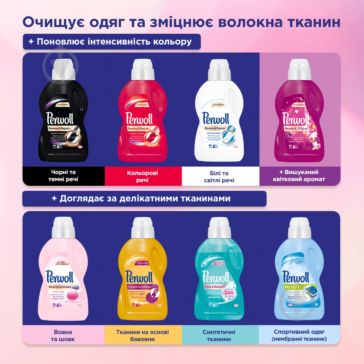 Гель для машинного та ручного прання Perwoll Advanced Color 3,6 л - фото 4 Гель для машинного та ручного прання Perwoll Advanced Color 3,6 л - фото 4