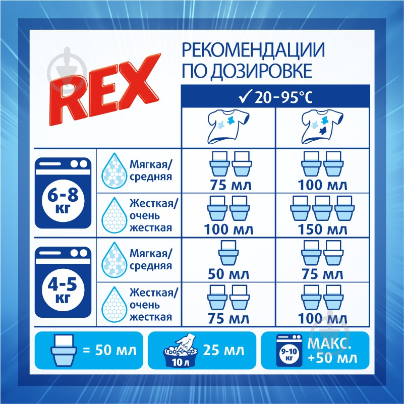 Гель для машинной и ручной стирки REX Baby Color 1 л - фото 3