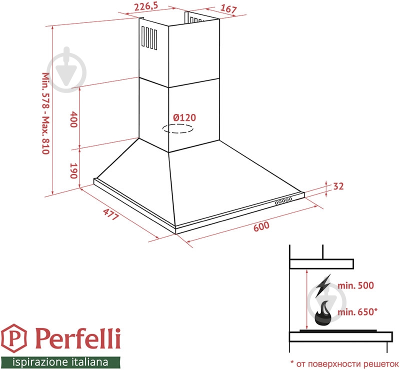 Вытяжка Perfelli K 6212 C INOX 650 LED - фото 8 Вытяжка Perfelli K 6212 C INOX 650 LED - фото 8