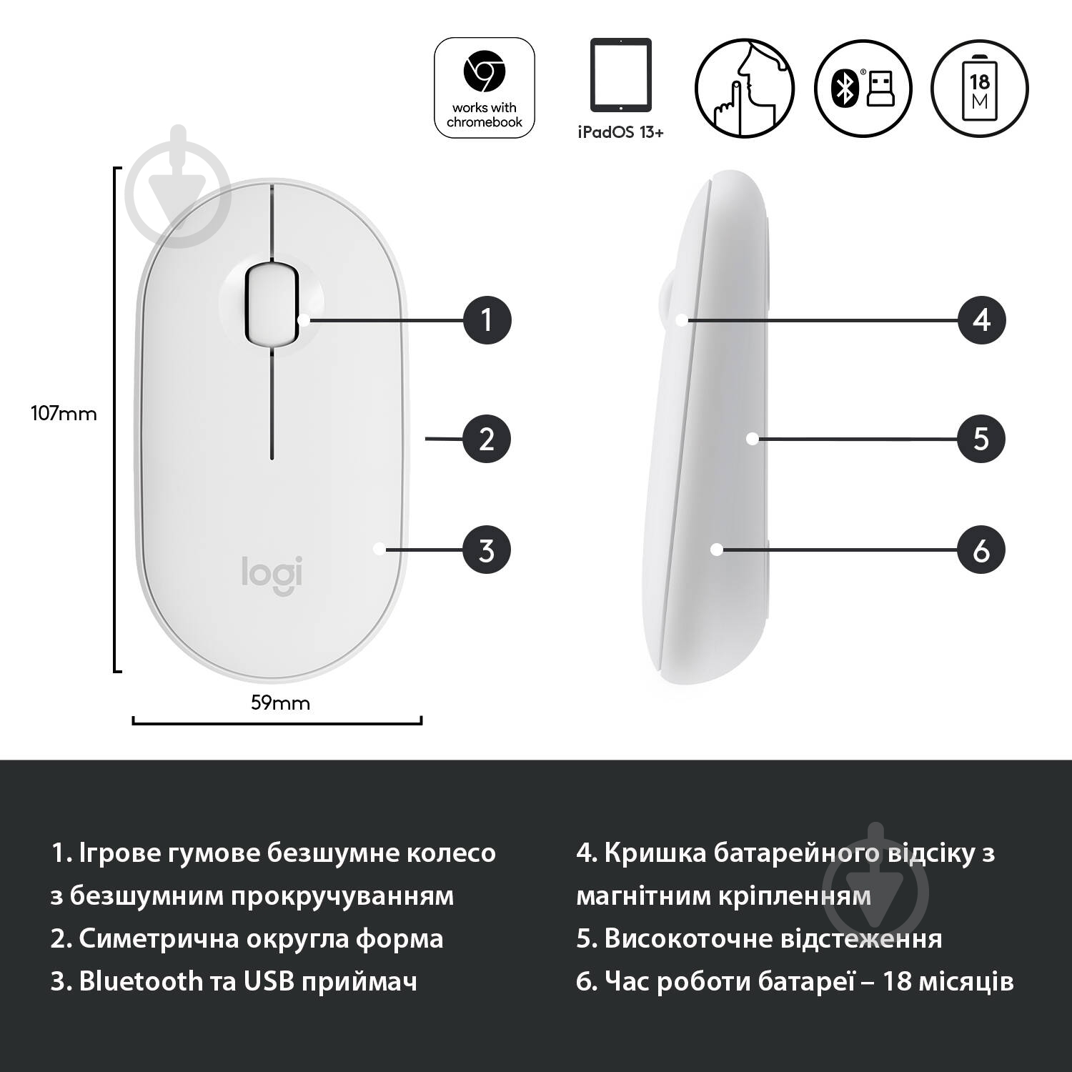 Мишка Logitech Pebble M350 Wireless Mouse white (910-005716) - фото 6