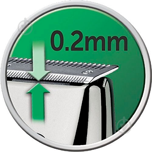 Триммер Remington MB4200 - фото 6